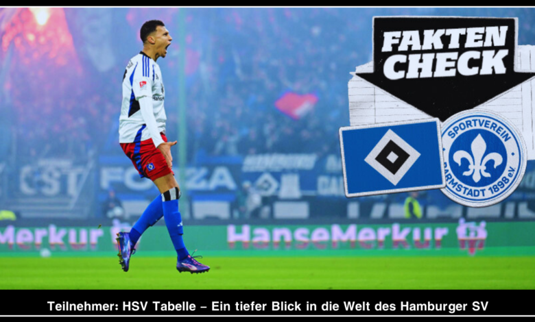 teilnehmer: hsv tabelle
